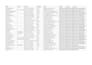 excel data entry,data collecting, data maining ,web research